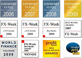Best online trading account - Spectrum Live