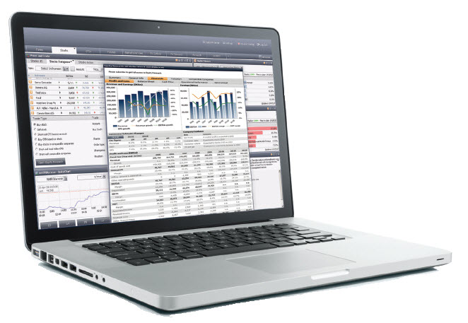 Australian Trading Platforms